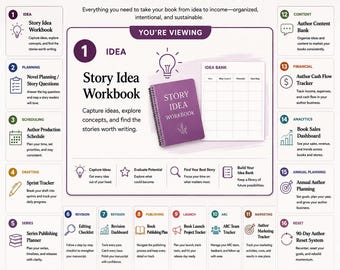 Indie Author Story Idea Workbook | Google Sheets Planner (Digital Download)