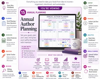 Indie Author Annual Planner | Google Sheets Goal & Release Tracker (Digital Download)