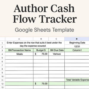 May include: A Google Sheets template titled "Author Cash Flow Tracker." The spreadsheet includes columns for transaction names, budget amounts, and due dates. The example shows "Meals" with a budget of $75.00.