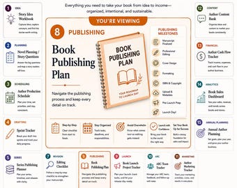 Book Publishing Planner | Google Sheets Template for Indie Authors (Digital Download)