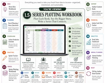 Series Plotting Workbook | Beat Sheet & Story Planner (Google Sheets)