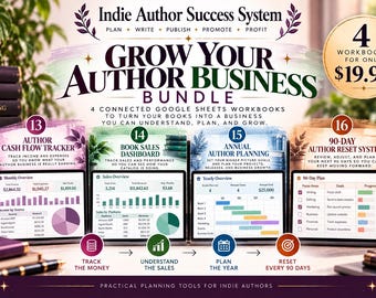 Indie Author Business Bundle | Google Sheets Finance, Sales, Planning (Digital Download)