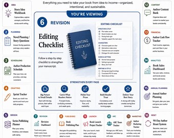 Novel Editing Workbook for Beginners | Chapter Editing Checklist | Google Sheets Revision Planner