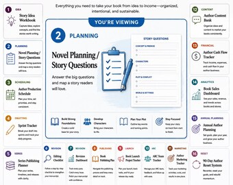Novel Planning Workbook | Google Sheets Story Planner (Digital Download)