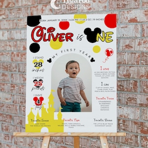 Póster del primer hito de Mickey Mouse / El cumpleaños más feliz del mundo / Hitos del primer año / Hito de cumpleaños / Hito fotográfico