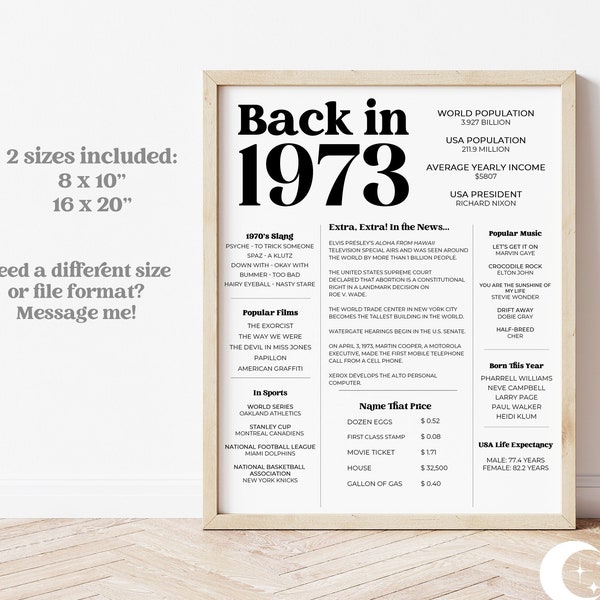 1973 Birthday Trivia Sign | 51st Birthday Trivia | 51st Birthday Present | Birthday Party Sign | Digital Printable |  Instant Download CV1