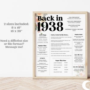 Floral Greenery 1938 Trivia | 86. Geburtstag Quiz | 86. Geburtstag Geschenk | Geburtstags-Party-Zeichen | Digital Printable | Sofort Download Lebenslauf1