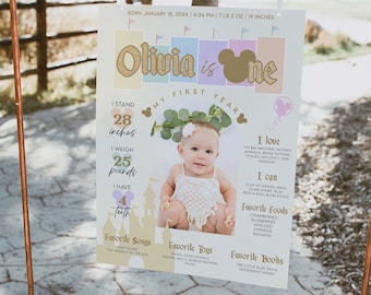 Disneyland Retro First Milestone Poster | Happiest Birthday on Earth | First Year Milestones | Birthday Milestone | Photo Milestone