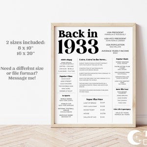 1933 Trivia 91st Birthday Trivia 91st Birthday Present Birthday Sign Birthday Party Digital Printable Instant Download CV1 image 1