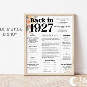 Floral Greenery 1927 Trivia | 97th Birthday Trivia Sign | 97th Birthday Present Birthday Party | Digital Printable | Instant Download CV1