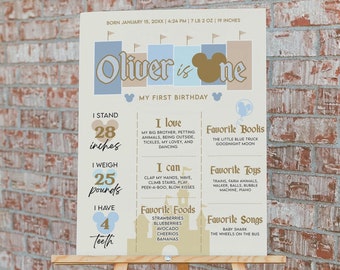 Blue Disneyland First Milestone Poster | Boy | Happiest Birthday on Earth | First Year Milestones | Birthday Milestone | Milestone Board