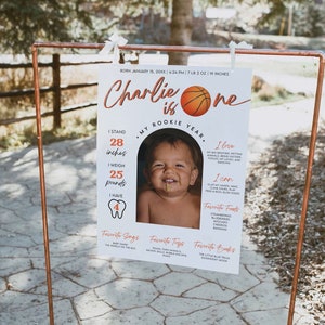 Plantilla de hito del primer año de novato de baloncesto del año / Totalmente editable / Signo de hito de la foto del primer cumpleaños / Póster de hito de cumpleaños
