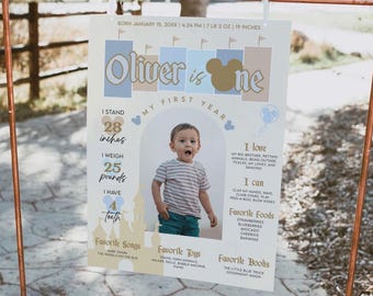 Blue Disneyland Boy Retro First Milestone Poster | Happiest Birthday on Earth | First Year Milestones | Birthday Milestone | Photo Milestone