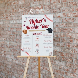 Baseball Rookie of the Year Birthday Party Bundle | Invitation ...