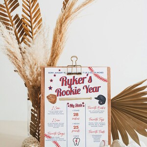 Baseball Birthday Rookie of the Year First Year Milestone Poster ...