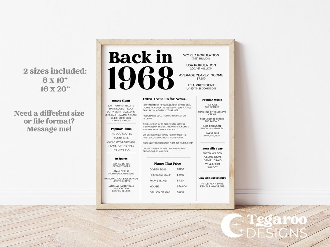 1968 Trivia Birthday Sign | 56th Birthday Trivia | 56th Birthday ...