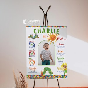 Peut inclure: Une affiche d'anniversaire personnalis&eacute;e pour un enfant d'un an nomm&eacute; Charlie, avec une photo et des faits amusants. L'affiche comprend le texte "Charlie a un an", ainsi que des d&eacute;tails sur sa taille (71 cm), son poids et ses choses pr&eacute;f&eacute;r&eacute;es. Le design int&egrave;gre des illustrations color&eacute;es.