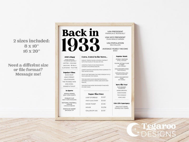 1933 Trivia 91st Birthday Trivia 91st Birthday Present Birthday Sign Birthday Party Digital Printable Instant Download CV1 image 1