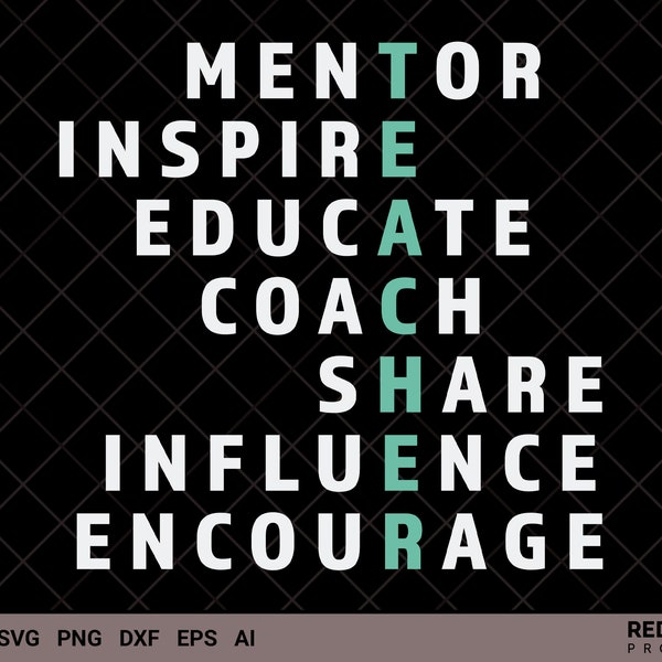 Teacher SVG, Teacher Definition SVG, mentor, inspire, educate, coach, share, influence, encourage, teacher gift for your loved ones