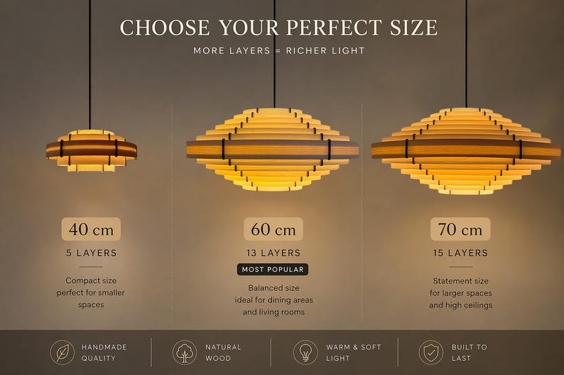 May include: Wooden pendant lights in three sizes: 40 cm, 60 cm, and 70 cm. The lights have a layered design and are suspended from the ceiling. The text "CHOOSE YOUR PERFECT SIZE" is at the top. The image also includes text about the lights' features.