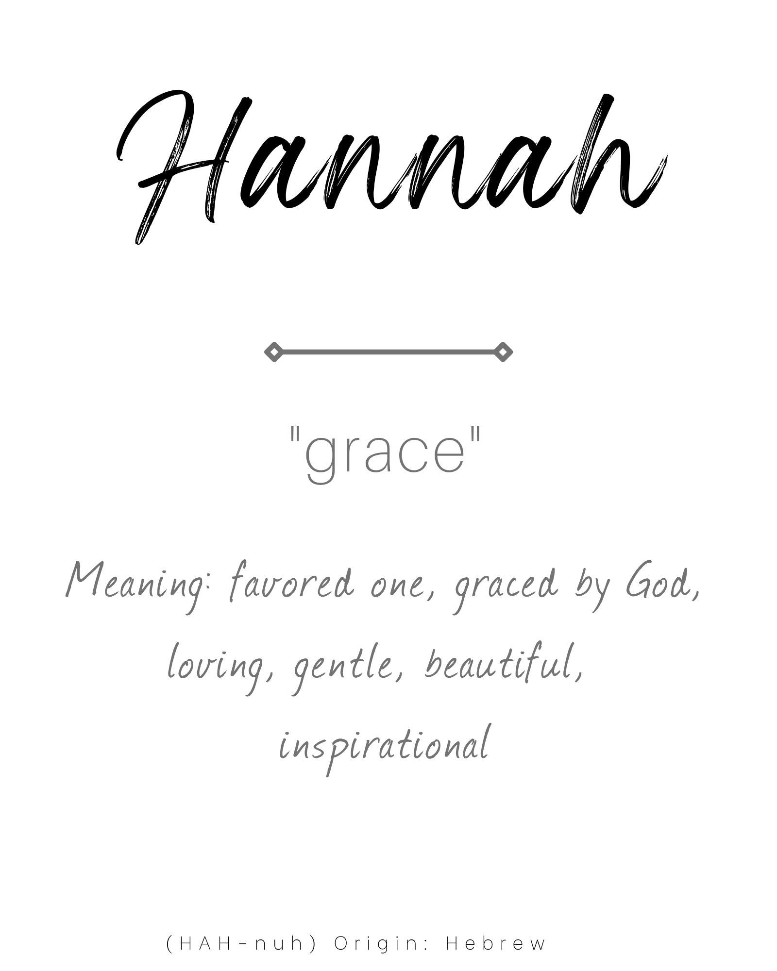 Hannah Name Meaning Nursery Sign Printable Baby Name Sign - Etsy