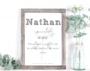 Nathan Baby Name Meaning, Baby Nursery Sign, Printable Baby Name Sign, Instant download, Nathan nursery sign, Printable name meaning, Nathan