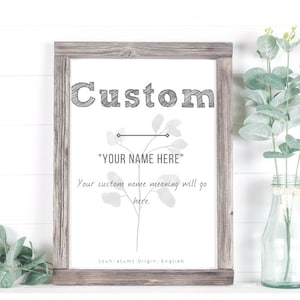 Custom Baby Name Meaning, Baby Nursery Sign, Printable Baby Name Sign, Instant download, nursery sign, Printable name meaning, custom name