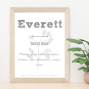Everett Baby Name Meaning, Baby Nursery Sign, Boy Names Printable, Instant download, Nolan sign, Printable meaning of name, new mom gift