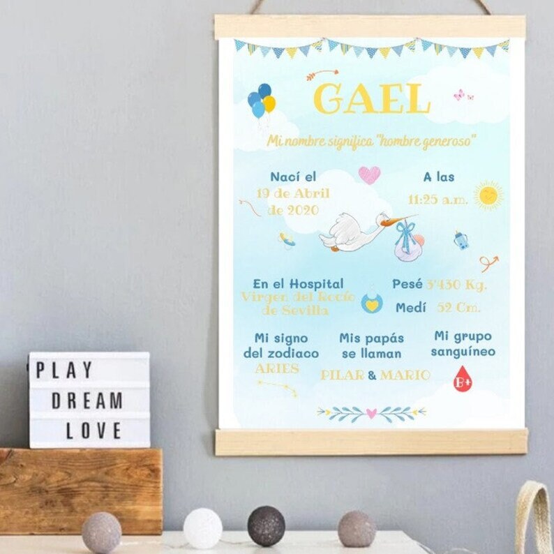 Birth Chart. Personalized Printable Sheet. Baby Room Decoration ...