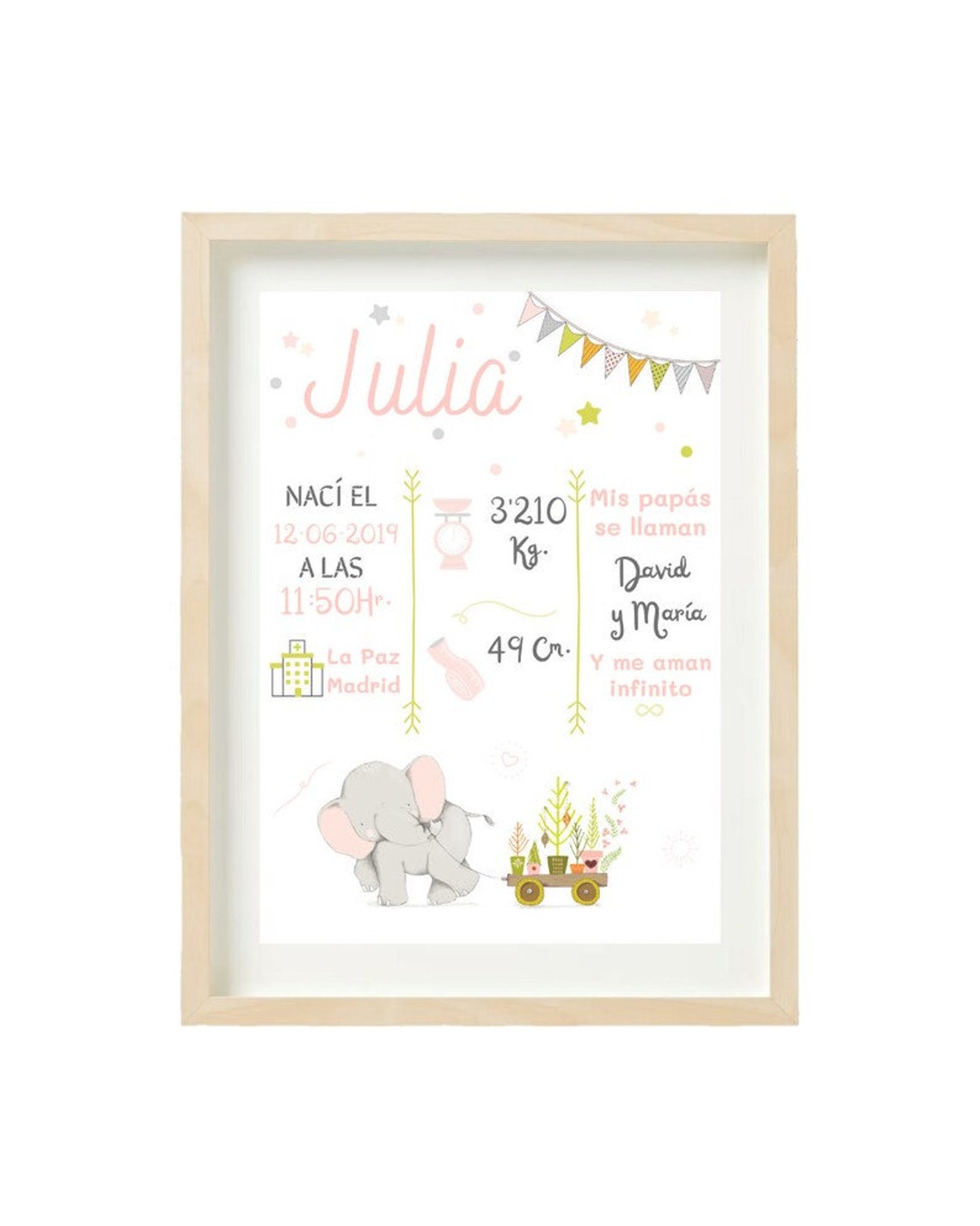 Birth Chart. Personalized Printable Sheet. Baby Room Decoration ...