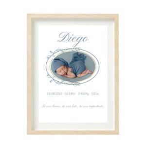 Quadretto nascita/Foglio stampabile personalizzato/Decorazione cameretta/Regalo neonato. FORMATO DIGITALE.