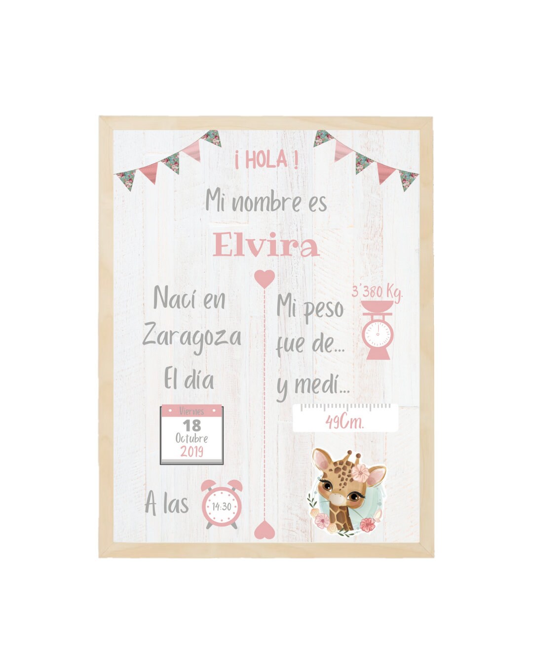 Birth Chart/personalized Printable Sheet/baby Room Decoration/newborn ...