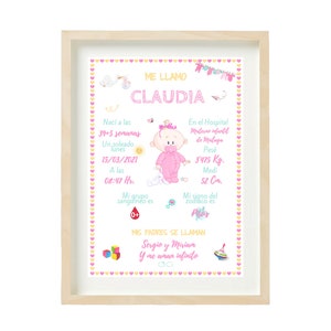 Quadretto nascita/Foglio stampabile personalizzato/Decorazione cameretta/Regalo neonato. FORMATO DIGITALE.