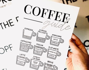 Coffee Guide Print for Kitchen | Coffee Signs | Kitchen Wall Art | Coffee Posters | Coffee Type Prints