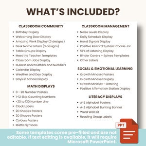 May include: A list of classroom resources for teachers, including classroom community, classroom management, social and emotional learning, math displays, and literacy displays. The list includes items such as birthday display, welcoming door display, noise levels display, daily schedule display, growth mindset posters, 0-20 number posters, A-Z alphabet posters, and reading group labels. Some templates come pre-filled and are not editable. If text editing is available, it will require Microsoft PowerPoint.