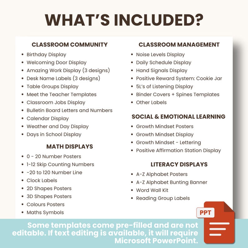 May include: A list of classroom resources for teachers, including classroom community, classroom management, social and emotional learning, math displays, and literacy displays. The list includes items such as birthday display, welcoming door display, noise levels display, daily schedule display, growth mindset posters, 0-20 number posters, A-Z alphabet posters, and reading group labels. Some templates come pre-filled and are not editable. If text editing is available, it will require Microsoft PowerPoint.