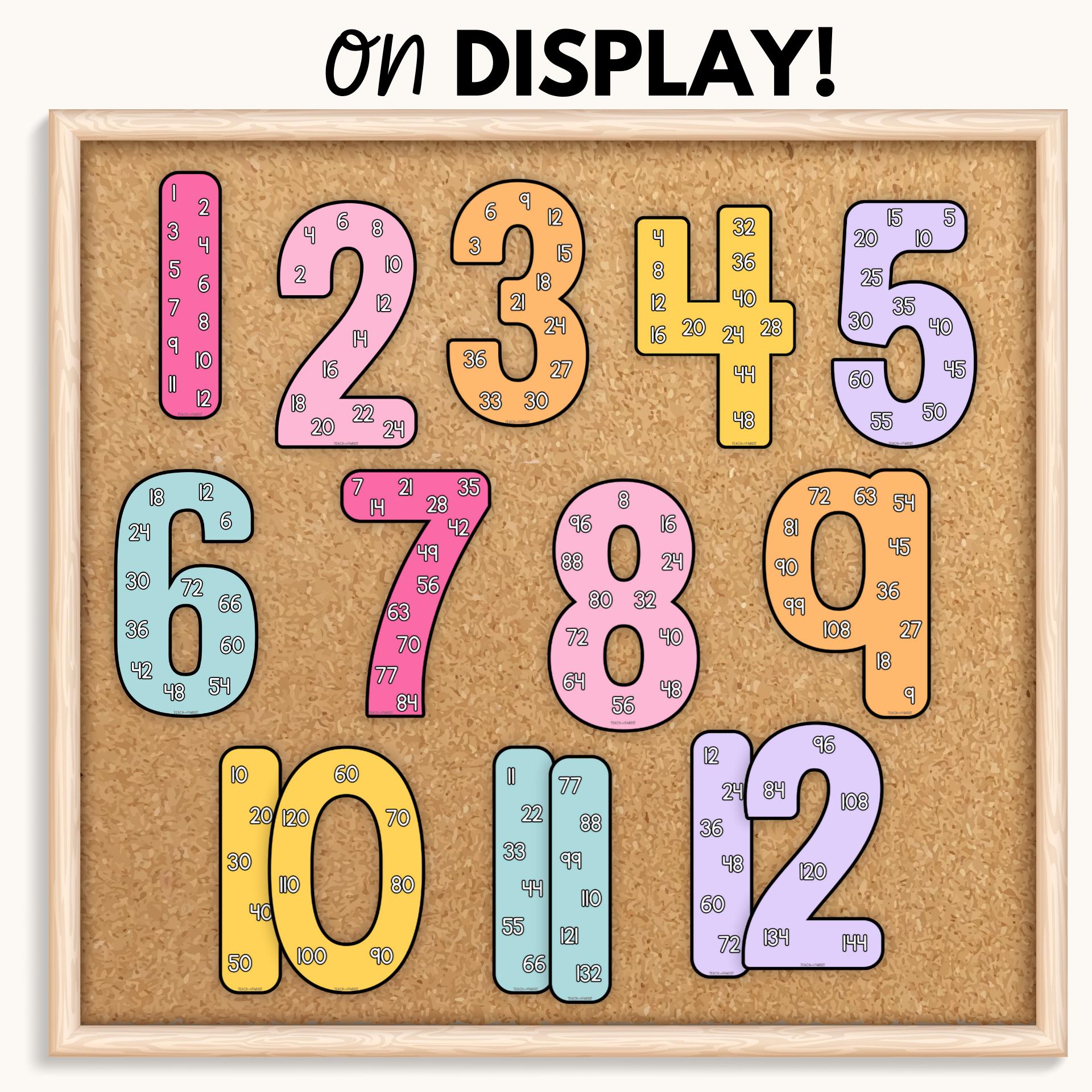 Rainbow Skip Counting Numbers: Classroom Math Decor (digital Download ...