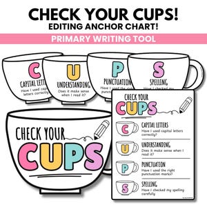 Peut inclure: Un tableau d'ancrage d'édition intitulé « VÉRIFIEZ VOS TASSES ! » présente une grande tasse à café blanche avec les mots « VÉRIFIEZ VOS TASSES » en rose, jaune et bleu. De plus petites tasses affichent les lettres C, U, P et S, représentant les étapes d'édition.