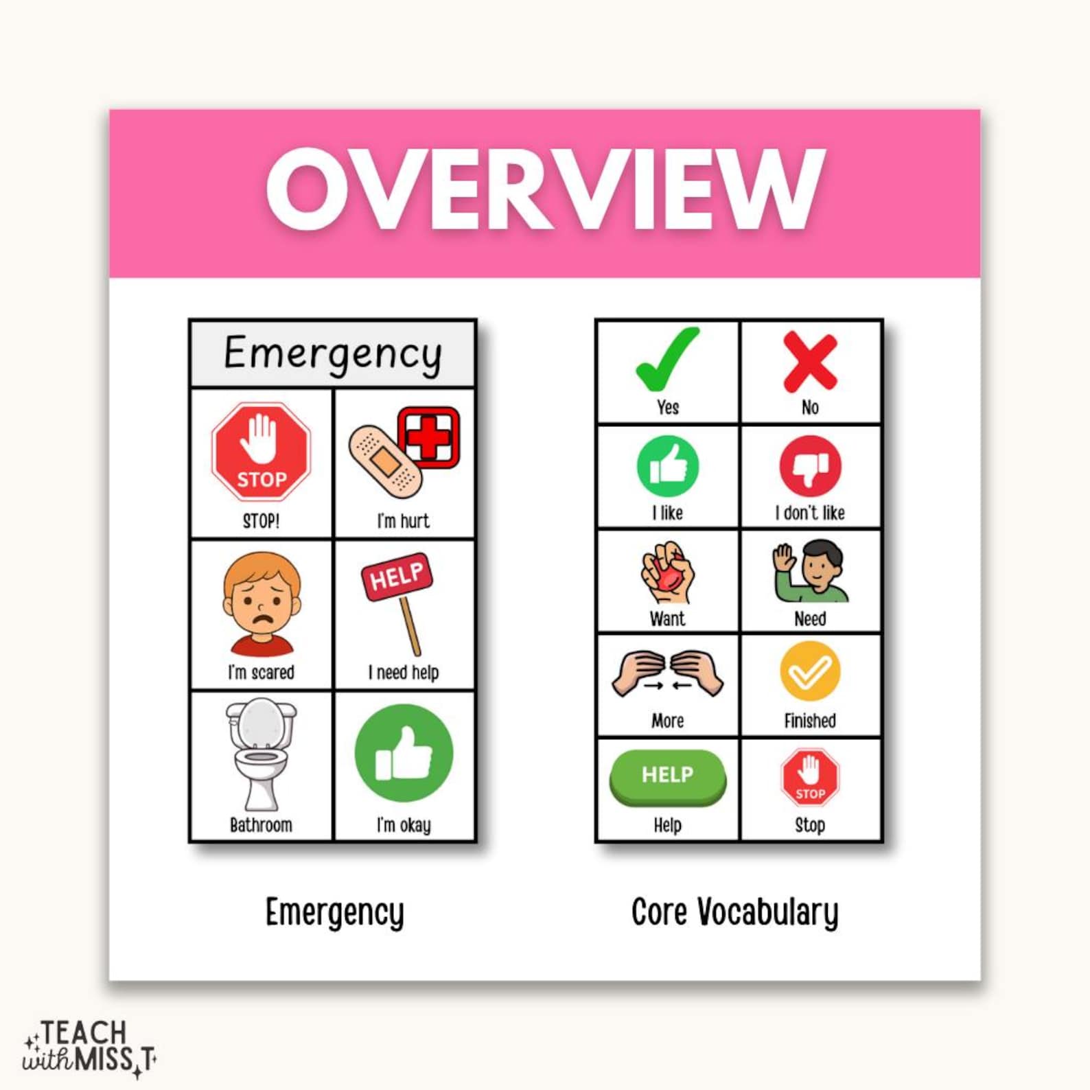 Help. Acc Visual Essential Visual Communication Boards | Classroom Management Lanyard ...