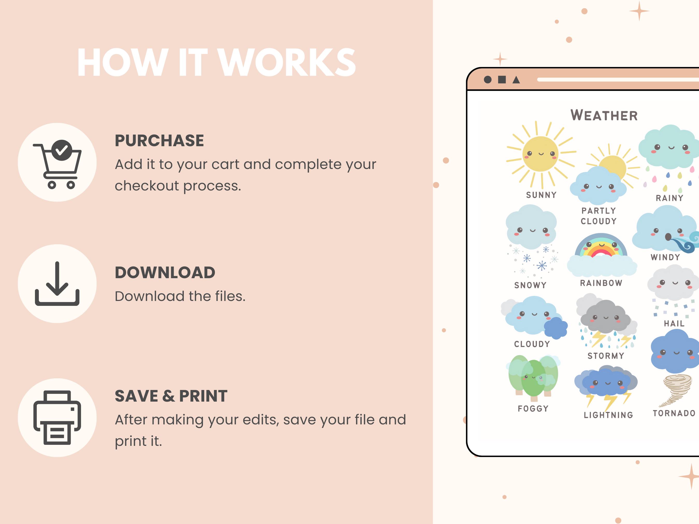 Weather Chart Poster: Classroom Nursery Decor (digital Download) - Etsy
