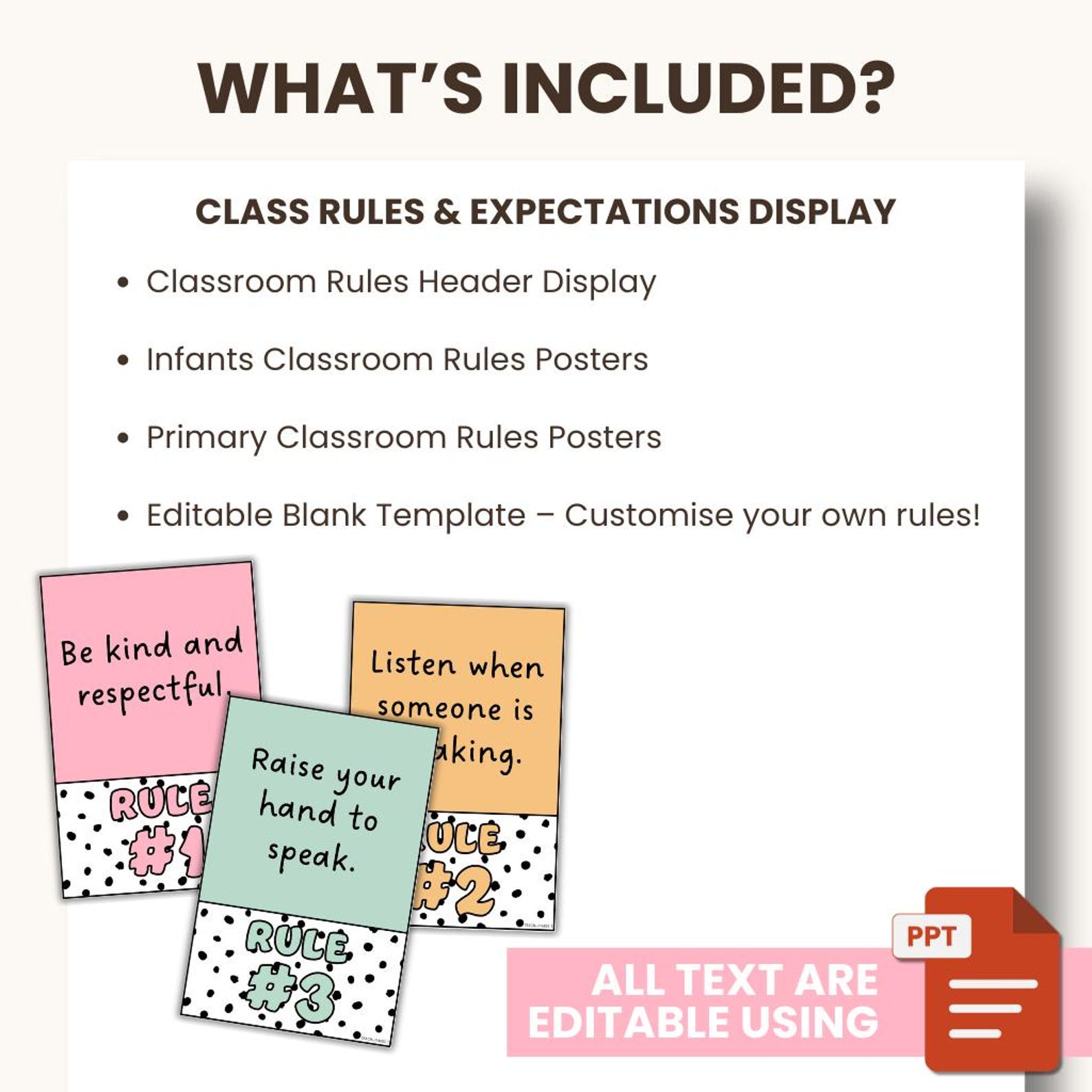 Boho Classroom Rules Posters: Spotty Classroom Decor (digital Download ...