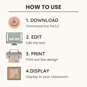 May include: How to use a printable classroom resource. The steps are download, edit, print, and display. The image shows a download icon, a computer screen with a classroom jobs chart, a printer with a birthday chart, and a framed birthday chart.