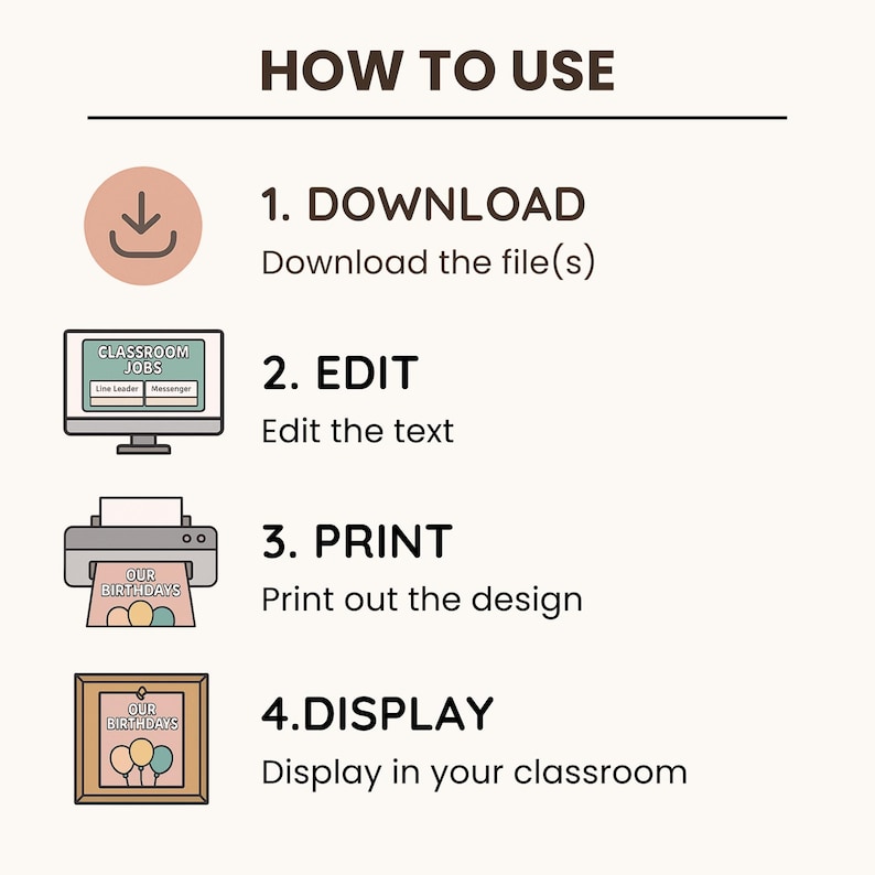 May include: How to use a printable classroom resource. The steps are download, edit, print, and display. The image shows a download icon, a computer screen with a classroom jobs chart, a printer with a birthday chart, and a framed birthday chart.