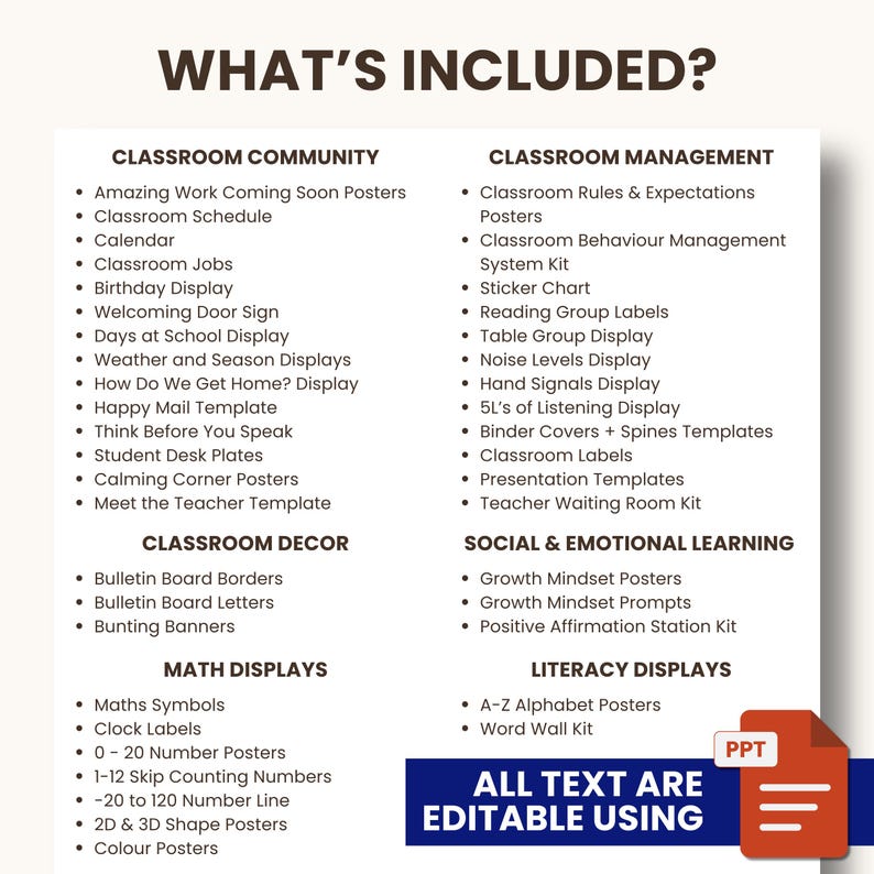 May include: A colourful printable classroom decor resource pack with a list of classroom community, classroom management, classroom decor, maths displays, literacy displays, and social and emotional learning resources. The text "All text are editable using PPT" is in a blue box with a white border.