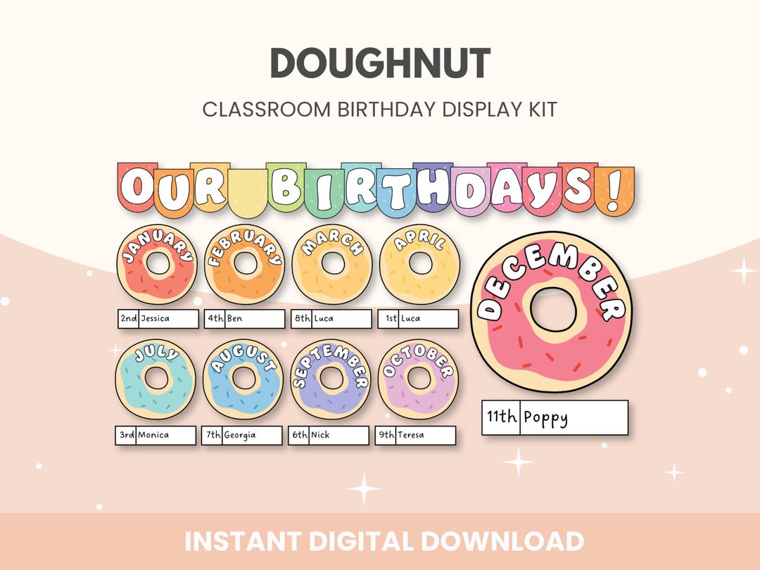 Doughnut Classroom Birthday Display Kit: Rainbow Classroom Decor ...