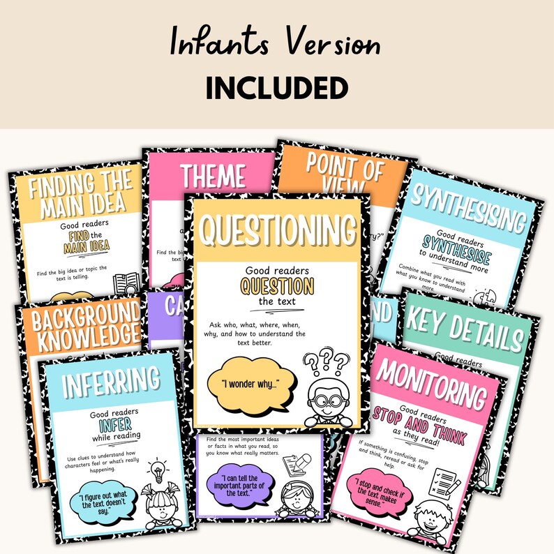 Reading Comprehension Strategies Posters: Classroom English Decor ...
