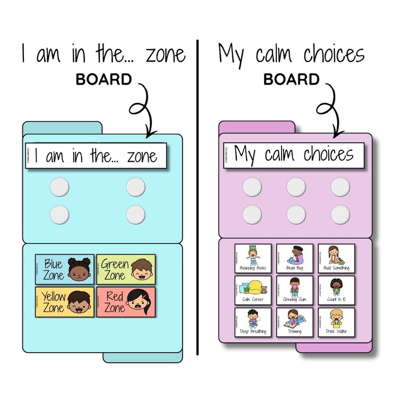 Special Education Visual Communication & Choice Boards Bundle ...