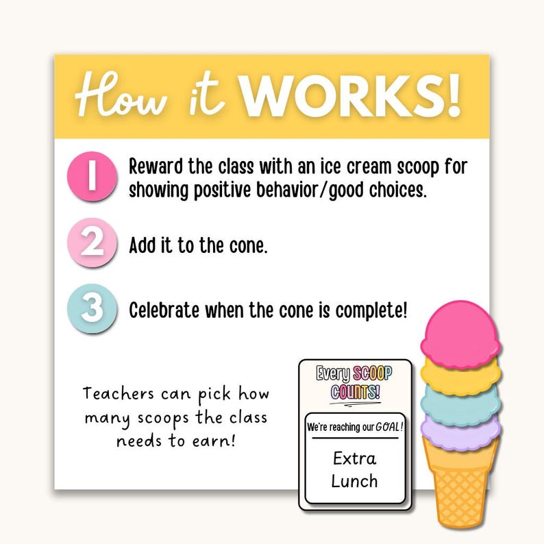 Ice Cream Cone Classroom Behavior Management Reward System Kit - Etsy
