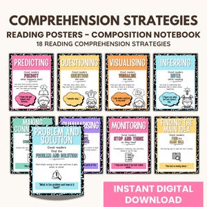 Posters med läsförståelsestrategier: Dekor för klassrum i engelska (digital nedladdning)
