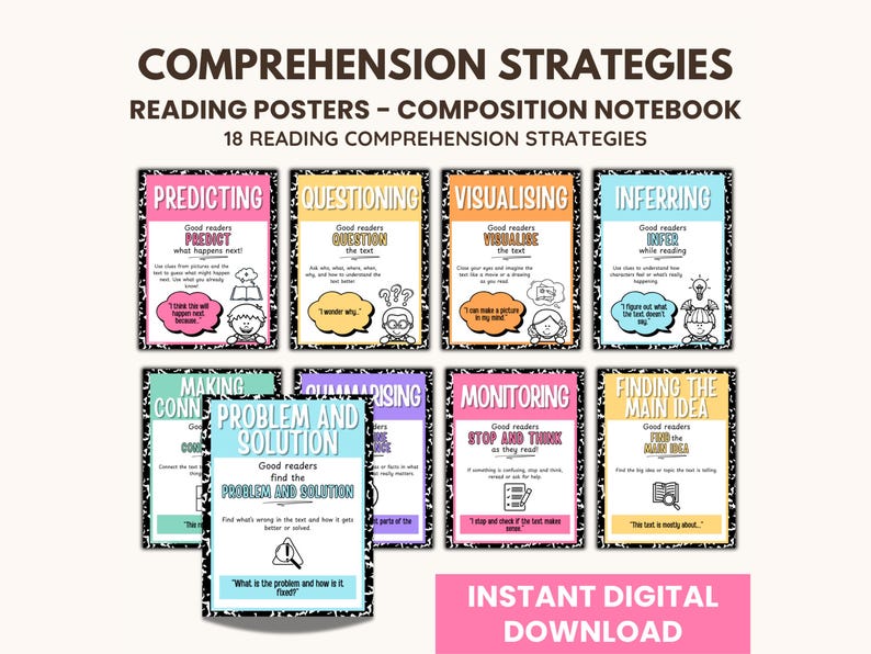 Reading Comprehension Strategies Posters: Classroom English Decor ...
